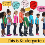 kindergarten-readiness-questions children standing in a line with different speech bubbles overhead representing kindergarten readiness skills