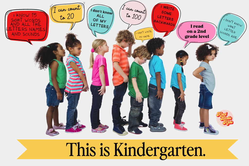 children standing in a line with different speech bubbles overhead representing kindergarten readiness skills