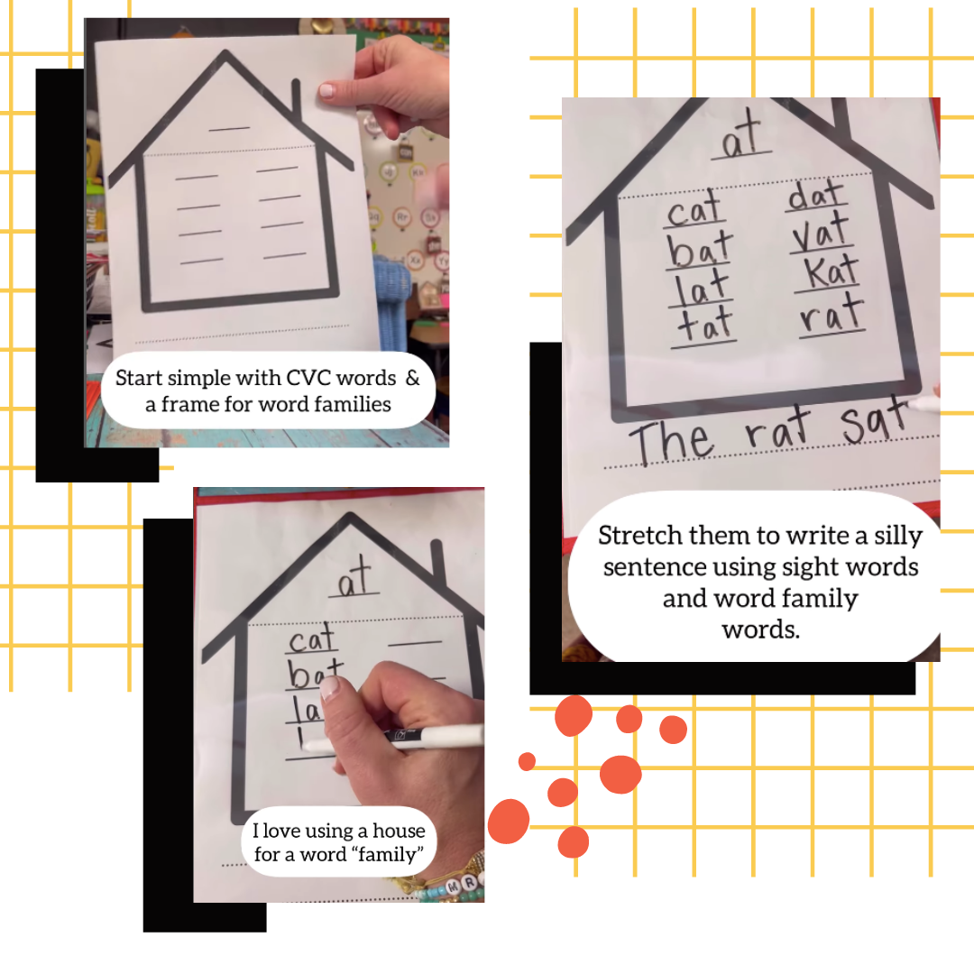 kindergarten-fun-activities A house template for word families