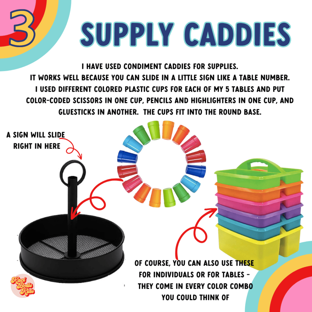 supply caddies for classroom - a condiment caddy and cups are used to created the same effect