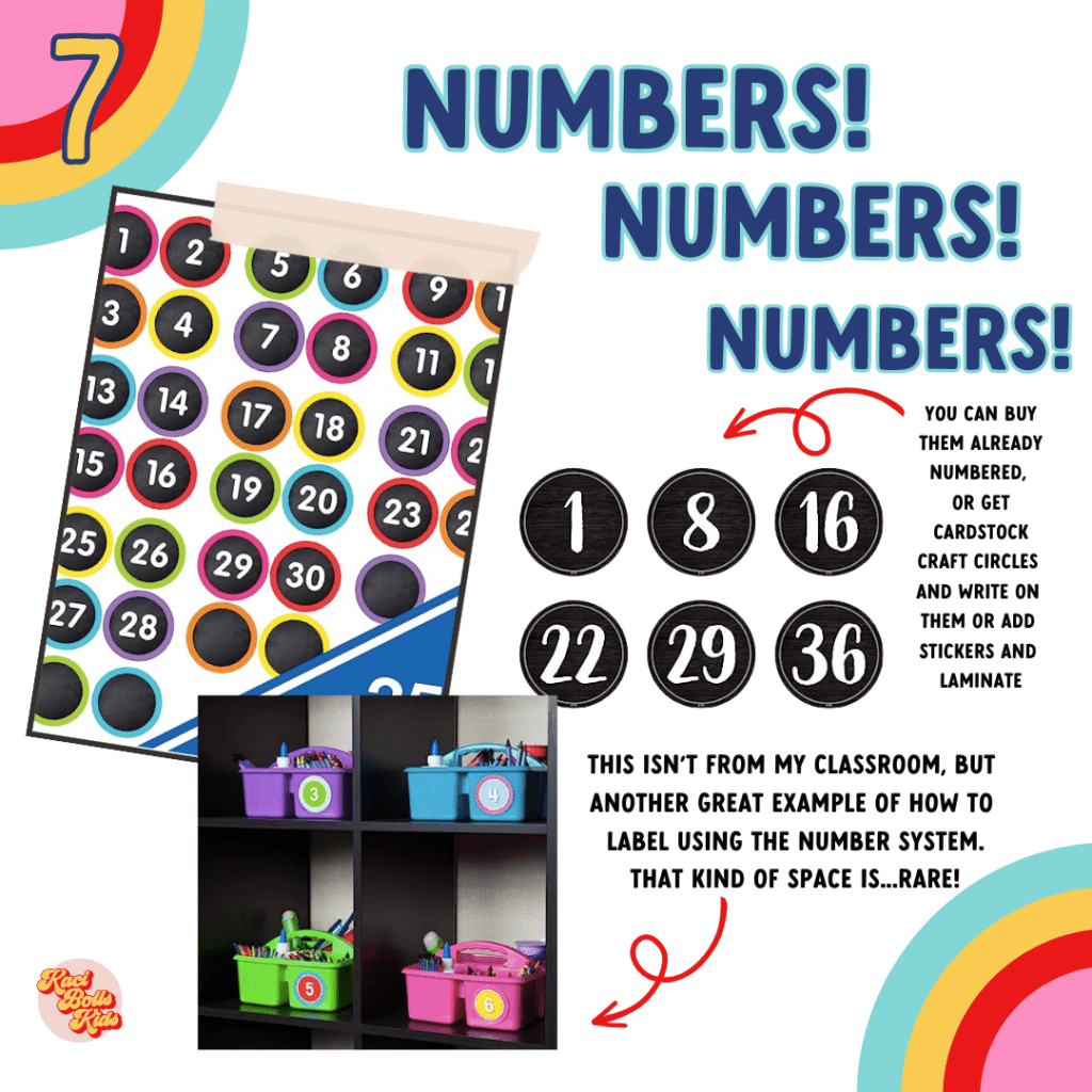 numbers used in the classroom for labeling